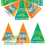 48吋噴畫太陽傘-sample