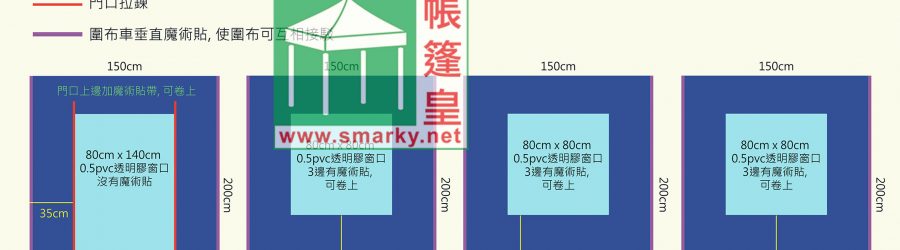 1.5米X1.5米平頂帳篷